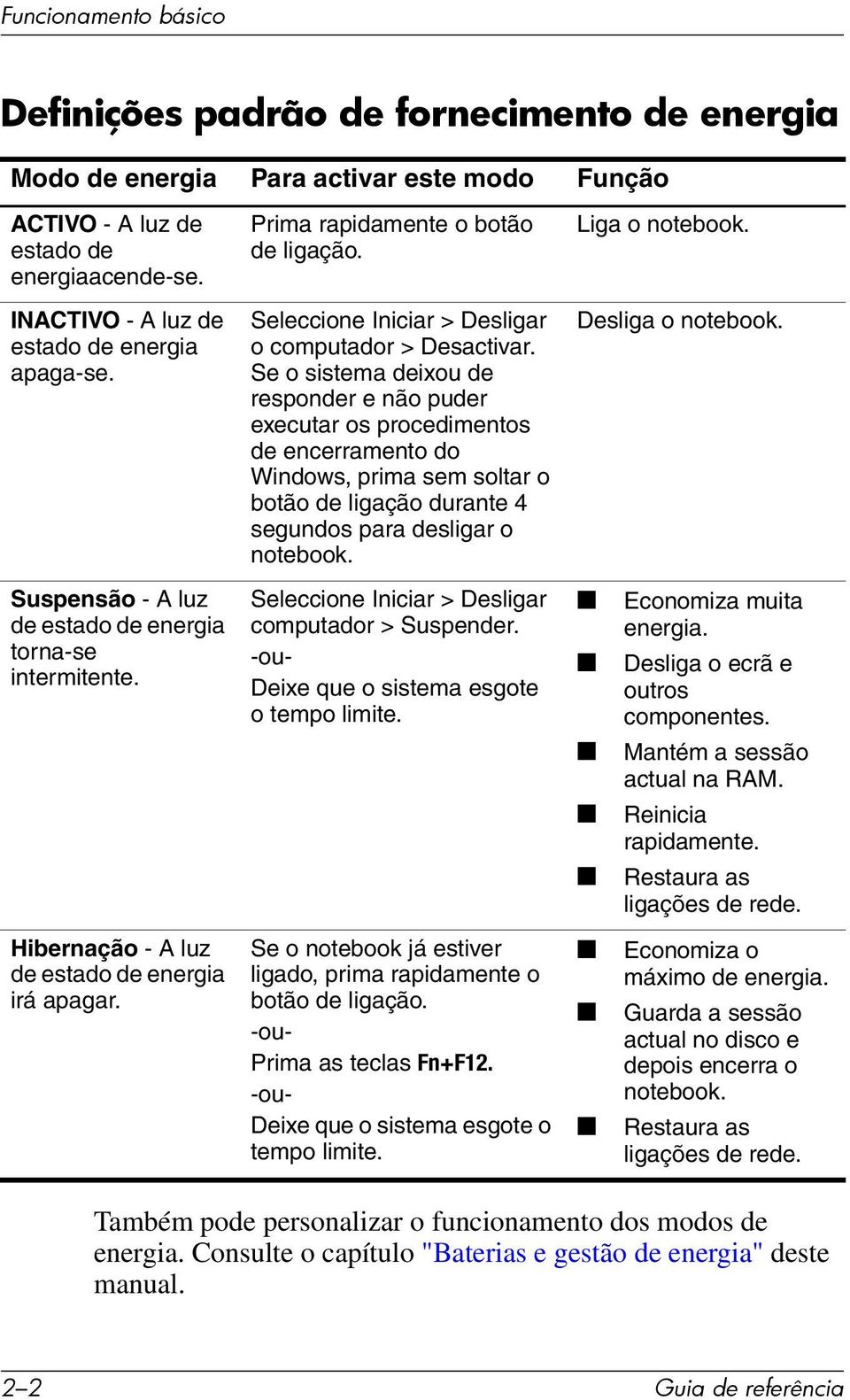 Seleccione Iniciar > Desligar o computador > Desactivar.