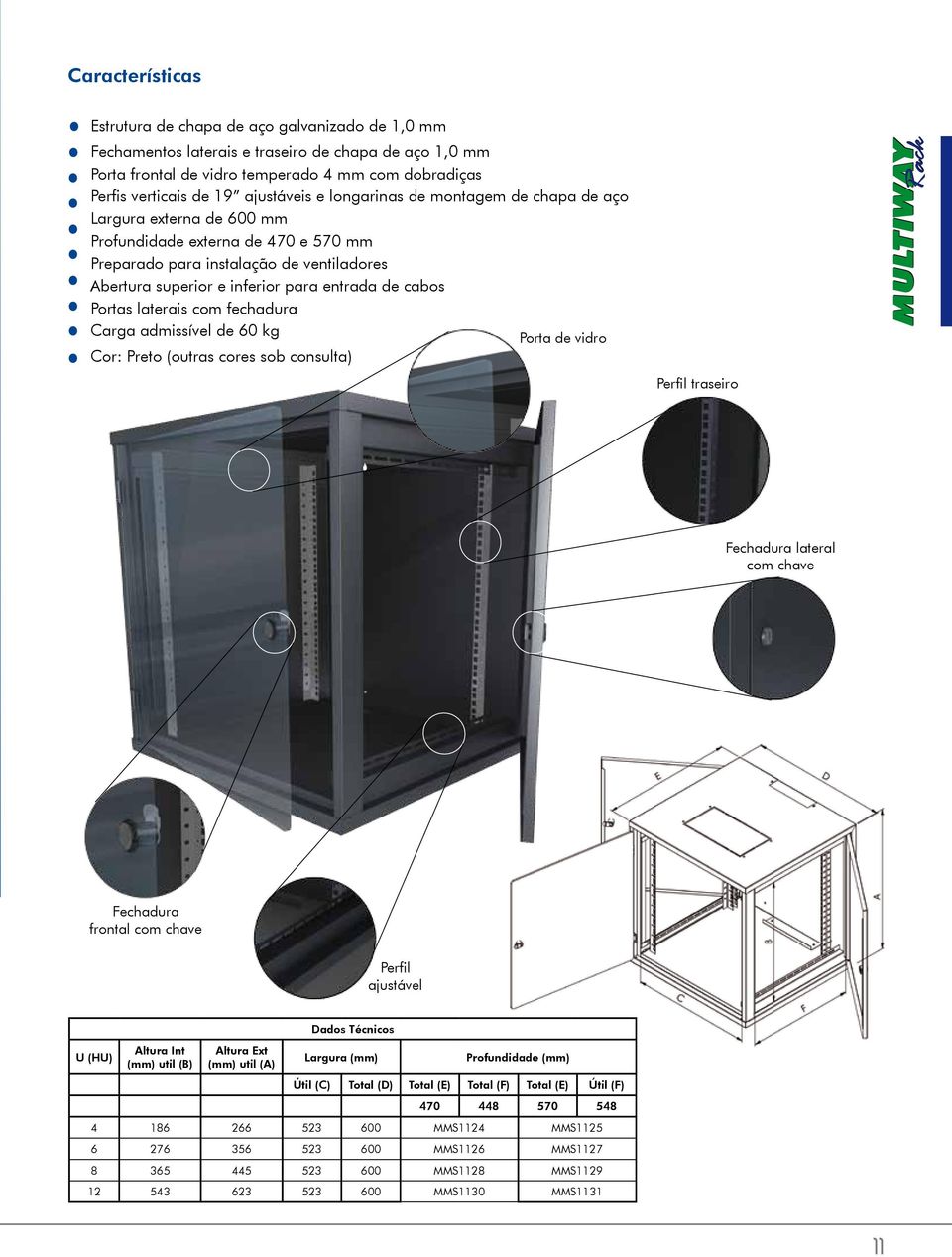 de cabos Portas laterais com fechadura Carga admissível de 60 kg Porta de vidro Cor: Preto (outras cores sob consulta) Perfil traseiro Rack Fechadura lateral com chave Fechadura frontal com chave