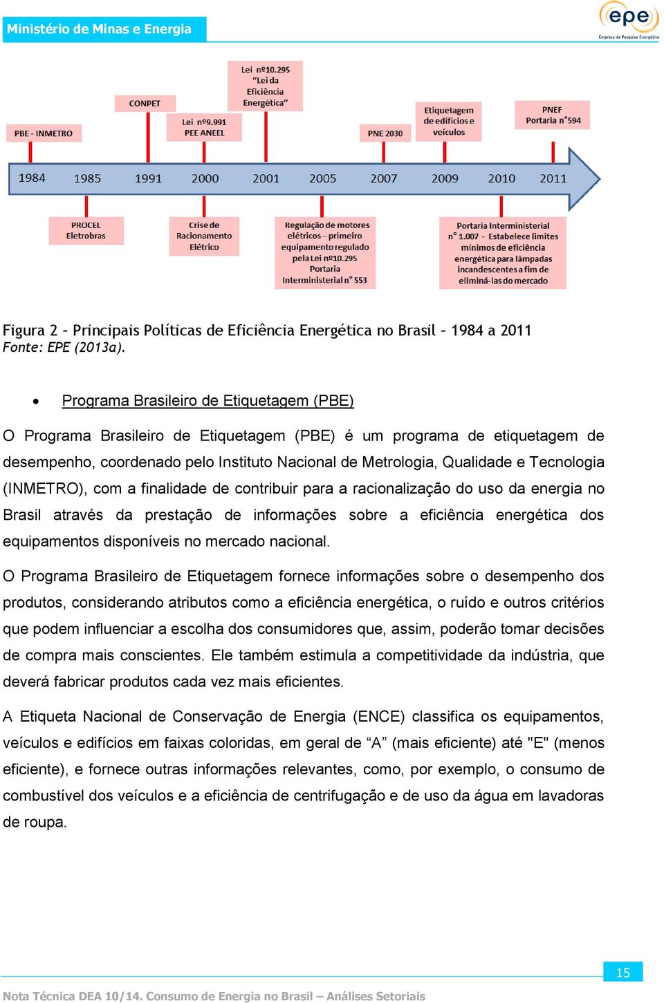 Tecnologia (INMETRO), com a finalidade de contribuir para a racionalização do uso da energia no Brasil através da prestação de informações sobre a eficiência energética dos equipamentos disponíveis
