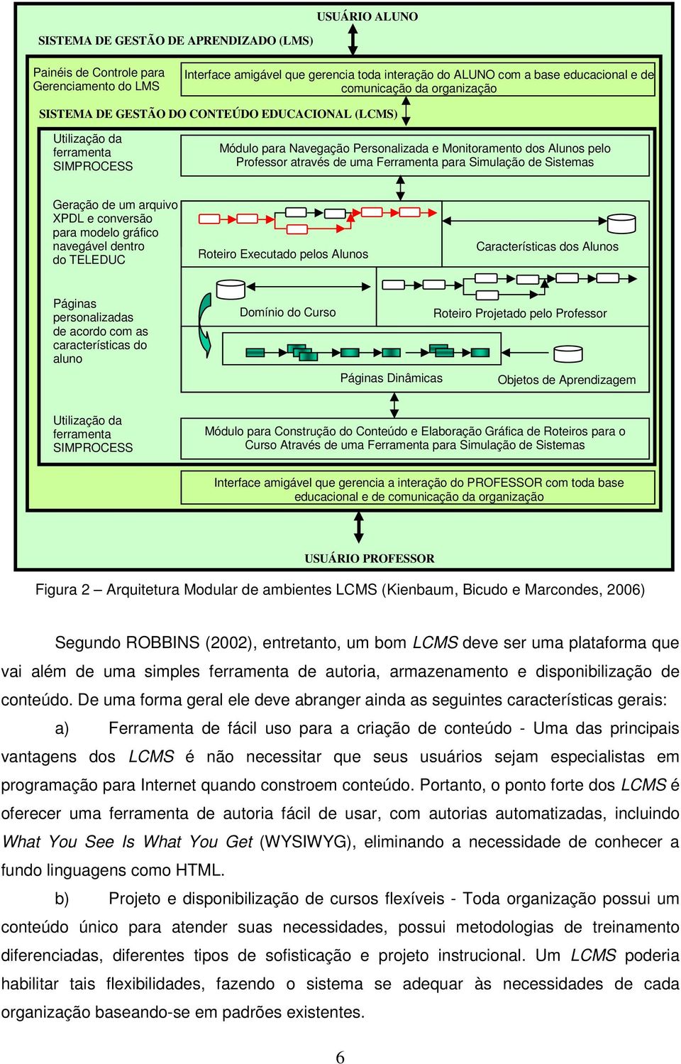 Ferramenta para Simulação de Sistemas Geração de um arquivo XPDL e conversão para modelo gráfico navegável dentro do TELEDUC Roteiro Executado pelos Alunos Características dos Alunos Páginas