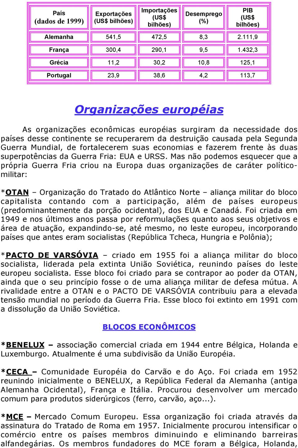 destruição causada pela Segunda Guerra Mundial, de fortalecerem suas economias e fazerem frente às duas superpotências da Guerra Fria: EUA e URSS.