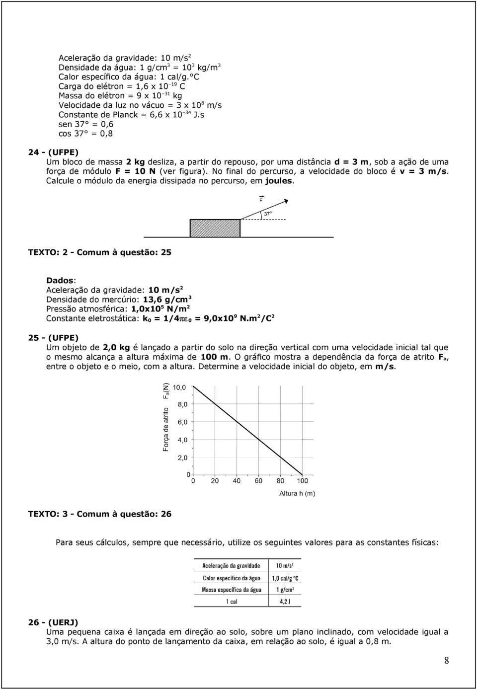 s sen 37 = 0,6 cos 37 = 0,8 24 - (UFPE) Um bloco de massa 2 kg desliza, a partir do repouso, por uma distância d = 3 m, sob a ação de uma força de módulo F = 10 N (ver figura).