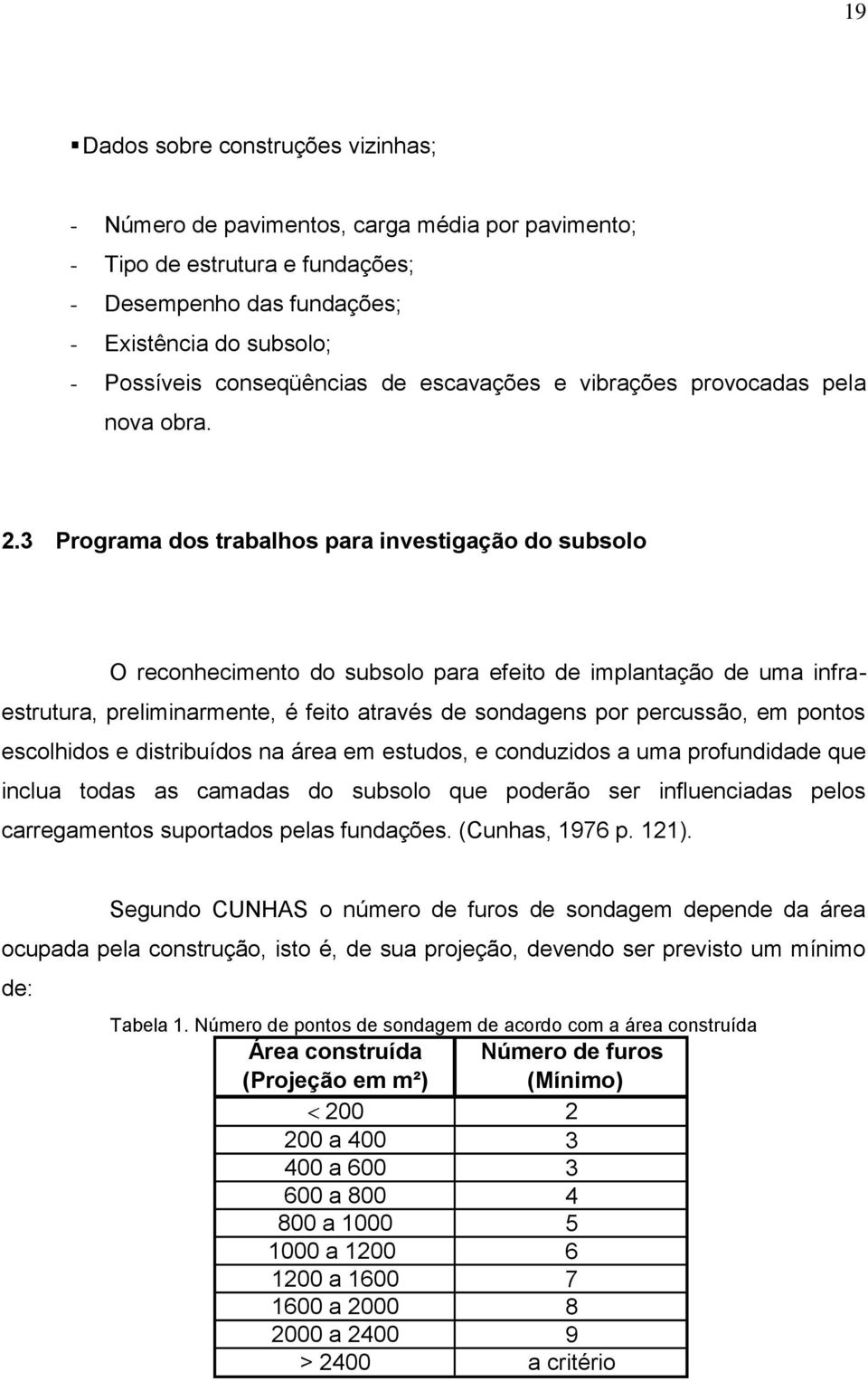 3 Programa dos trabalhos para investigação do subsolo O reconhecimento do subsolo para efeito de implantação de uma infraestrutura, preliminarmente, é feito através de sondagens por percussão, em