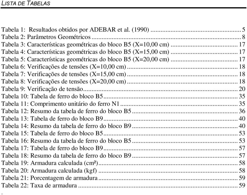 .. 18 Tabela 7: Verificações de tensões (X=15,00 cm)... 18 Tabela 8: Verificações de tensões (X=20,00 cm)... 18 Tabela 9: Verificação de tensão... 20 Tabela 10: Tabela de ferro do bloco B5.