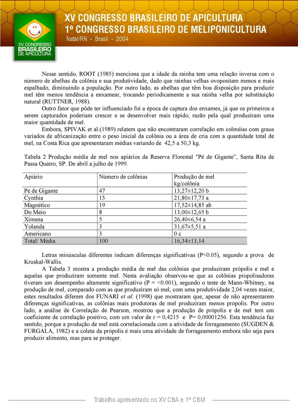 Por outro lado, as abelhas que têm boa disposição para produzir mel têm menos tendência a enxamear, trocando periodicamente a sua rainha velha por substituição natural (RUTTNER, 1988).