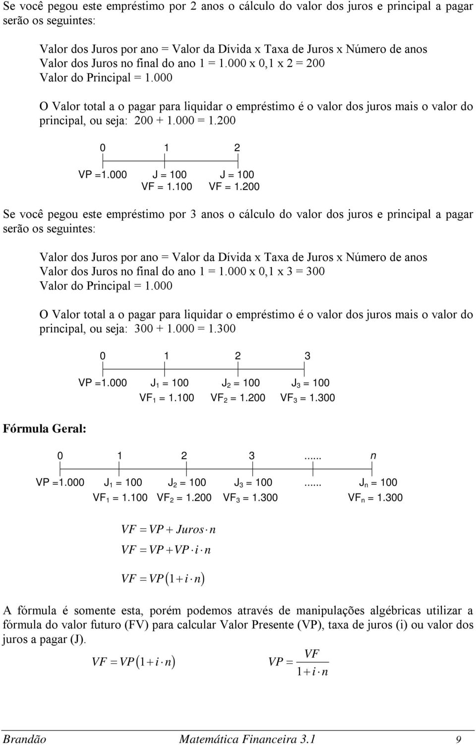 200 0 1 2 VP =1.000 J = 100 VF = 1.100 J = 100 VF = 1.