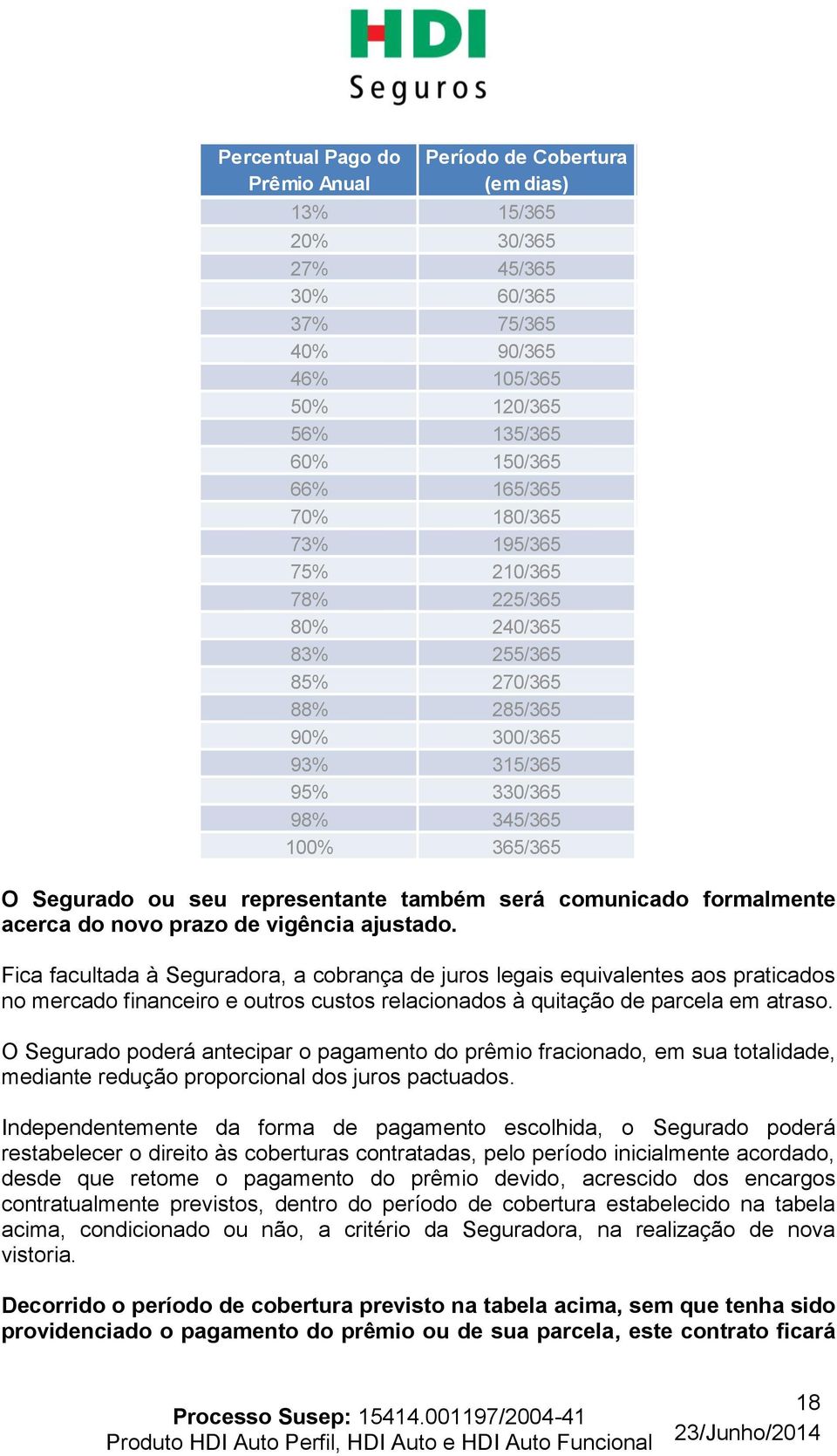 comunicado formalmente acerca do novo prazo de vigência ajustado.