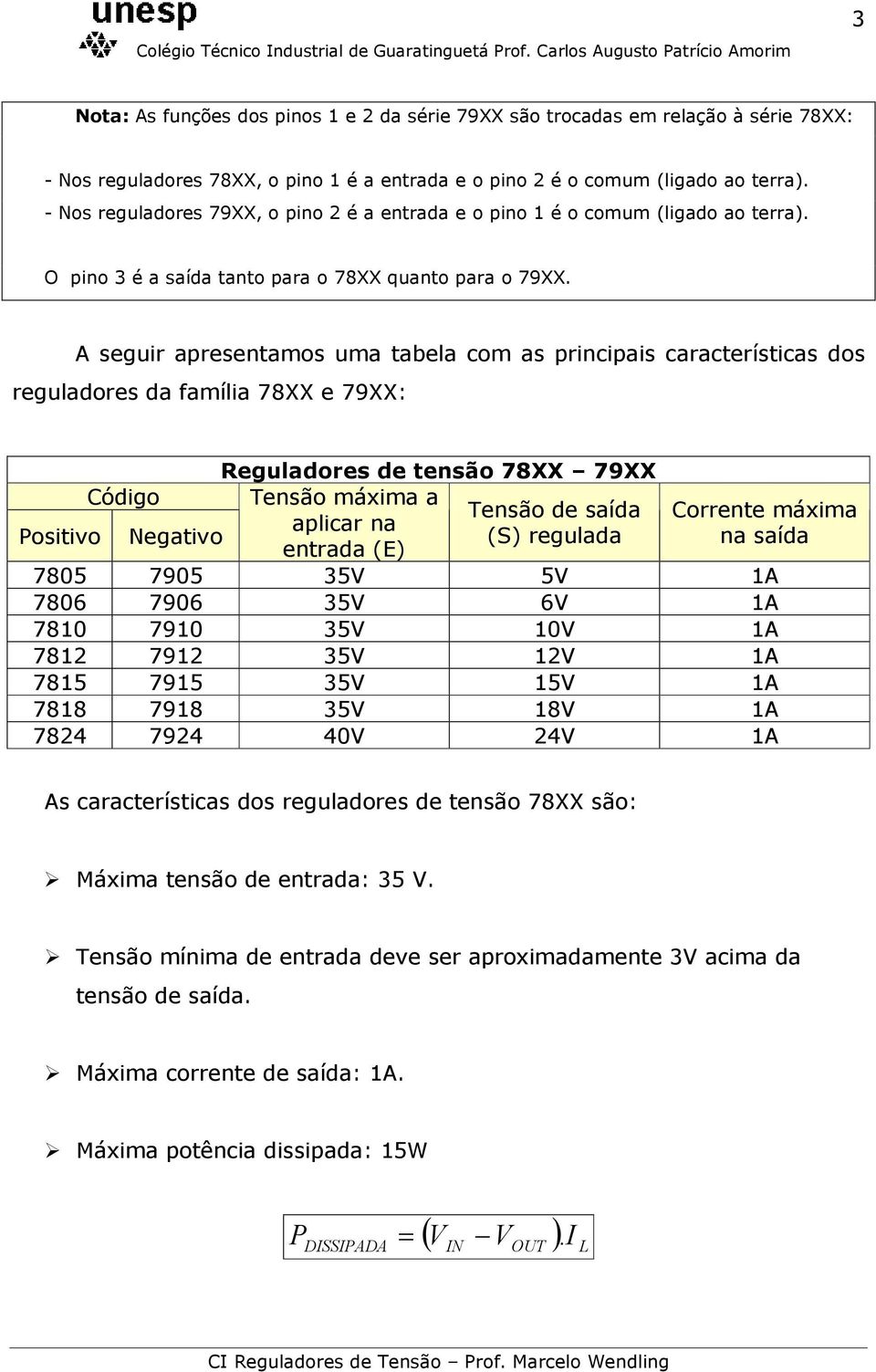 A seguir apresentamos uma tabela com as principais características dos reguladores da família 78XX e 79XX: Código Positivo Negativo Reguladores de tensão 78XX 79XX Tensão máxima a Tensão de saída