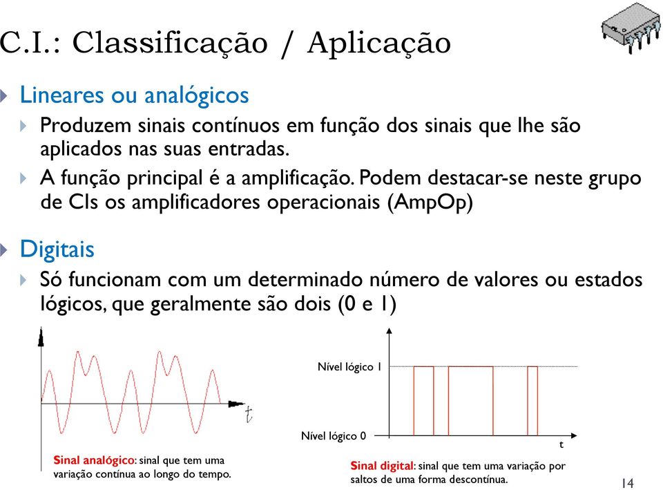 Podem destacar-se neste grupo de CIs os amplificadores operacionais (AmpOp) Digitais Só funcionam com um determinado número de valores ou