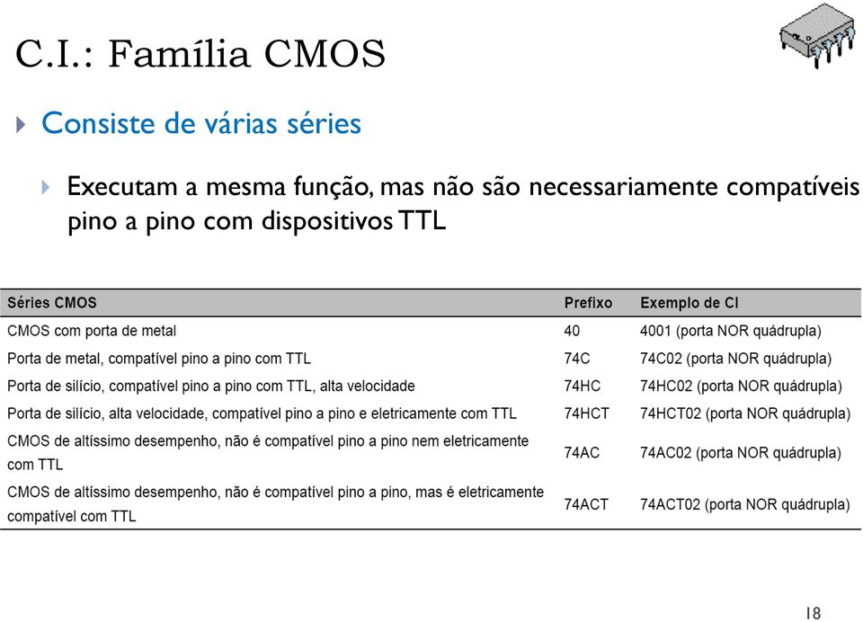 função, mas não são necessariamente