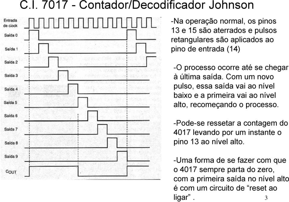 Com um novo pulso, essa saída vai ao nível baixo e a primeira vai ao nível alto, recomeçando o processo.