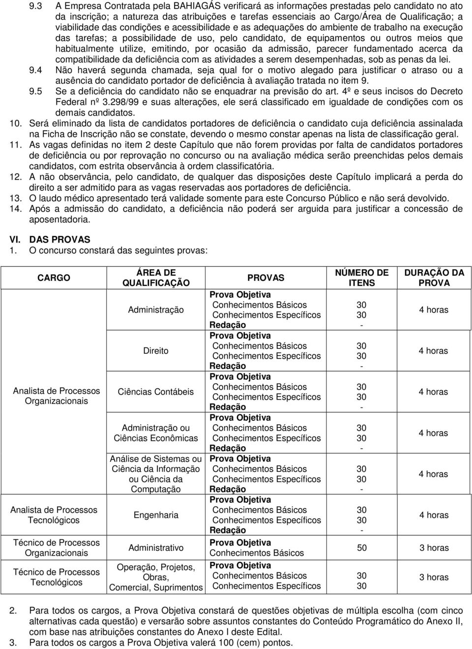 utilize, emitindo, por ocasião da admissão, parecer fundamentado acerca da compatibilidade da deficiência com as atividades a serem desempenhadas, sob as penas da lei. 9.