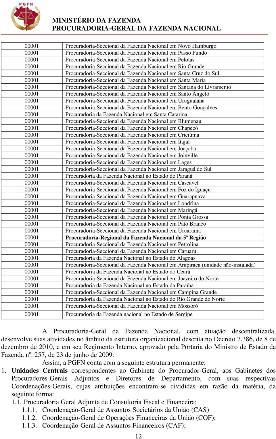 Procuradoria-Seccional da Fazenda Nacional em Santana do Livramento 00001 Procuradoria-Seccional da Fazenda Nacional em Santo Ângelo 00001 Procuradoria-Seccional da Fazenda Nacional em Uruguaiana