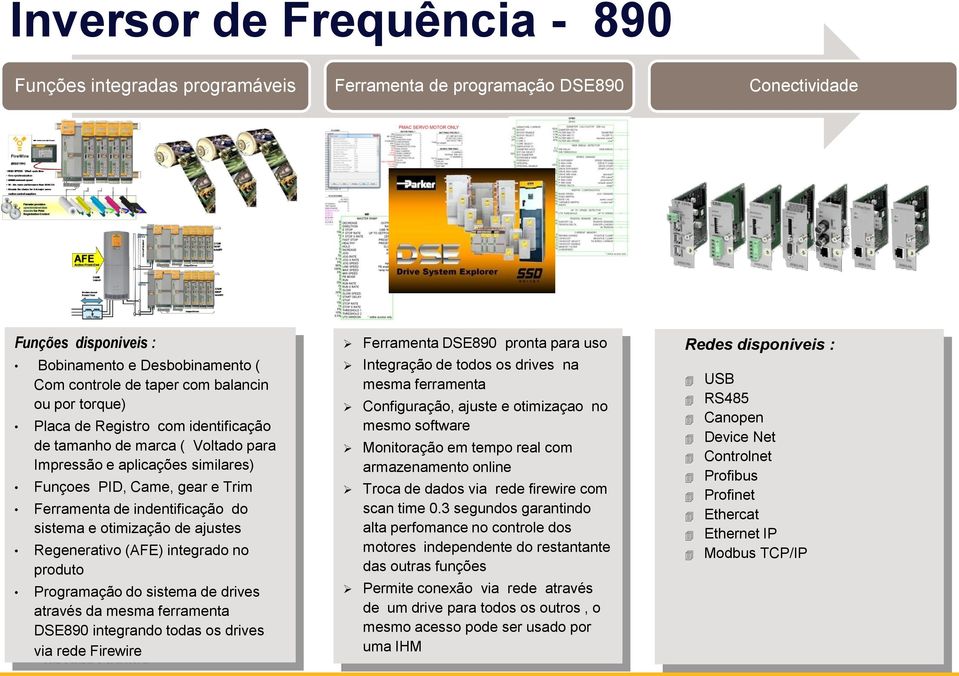 otimização de ajustes Regenerativo (AFE) integrado no produto Programação do sistema de drives através da mesma ferramenta DSE890 integrando todas os drives via rede Firewire Ferramenta DSE890 pronta