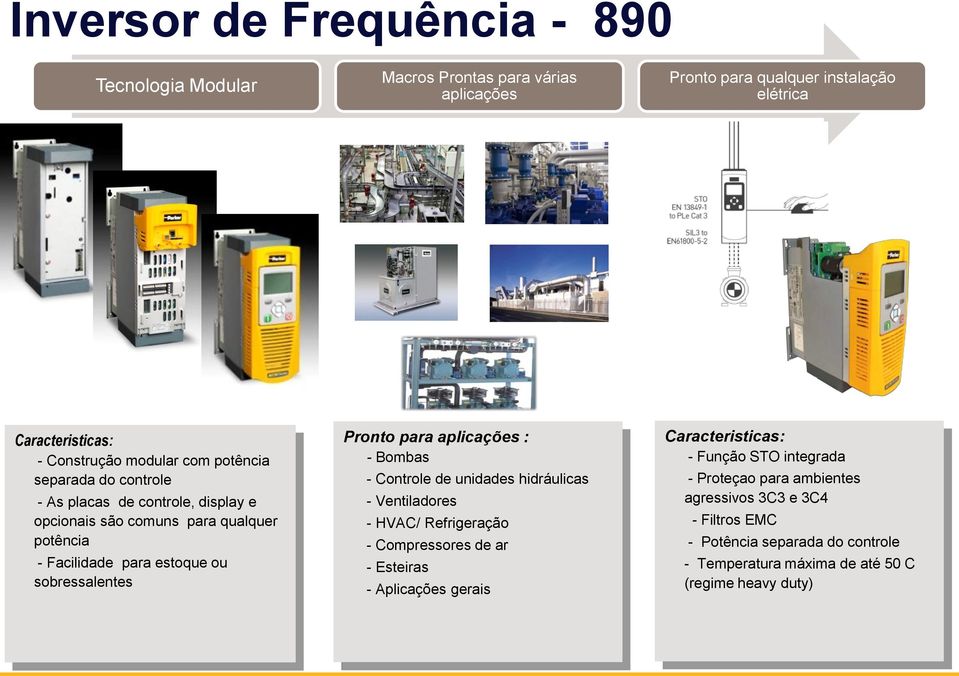 Pronto para aplicações : - Bombas - Controle de unidades hidráulicas - Ventiladores - HVAC/ Refrigeração - Compressores de ar - Esteiras - Aplicações gerais