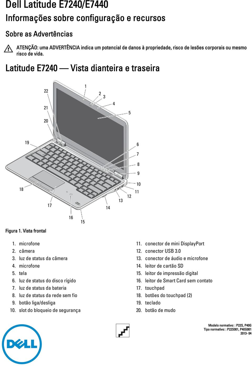 luz de status da bateria 8. luz de status da rede sem fio 9. botão liga/desliga 10. slot do bloqueio de segurança 11. conector de mini DisplayPort 12. conector USB 3.0 13.