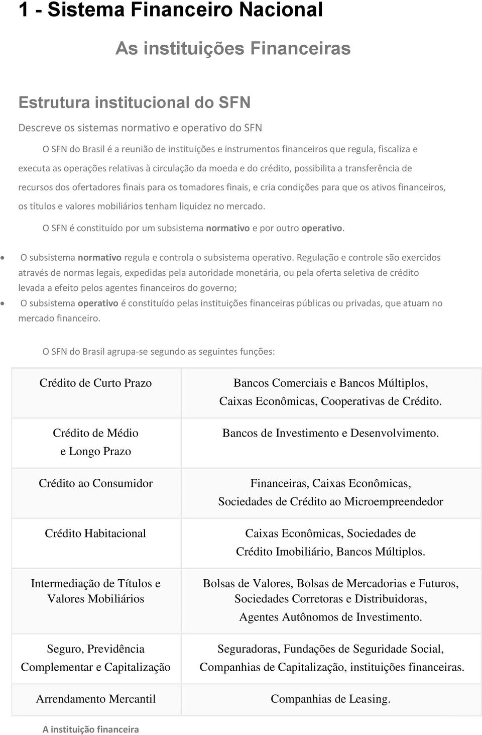 condições para que os ativos financeiros, os títulos e valores mobiliários tenham liquidez no mercado. O SFN é constituído por um subsistema normativo e por outro operativo.