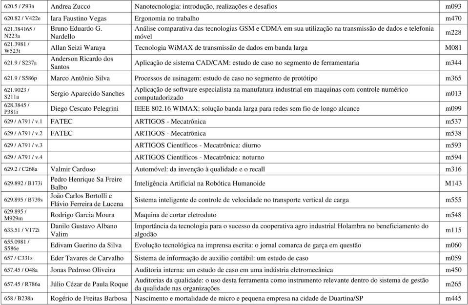 Nardello Análise comparativa das tecnologias GSM e CDMA em sua utilização na transmissão de dados e telefonia móvel Allan Seizi Waraya Tecnologia WiMAX de transmissão de dados em banda larga M081