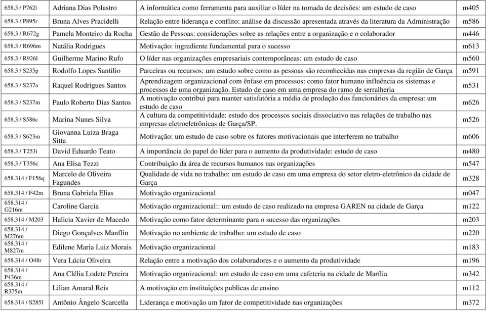 3 / R672g Pamela Monteiro da Rocha Gestão de Pessoas: considerações sobre as relações entre a organização e o colaborador m446 658.