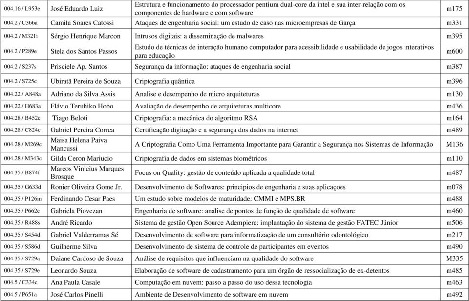 2 / M321i Sérgio Henrique Marcon Intrusos digitais: a disseminação de malwares m395 m175 004.