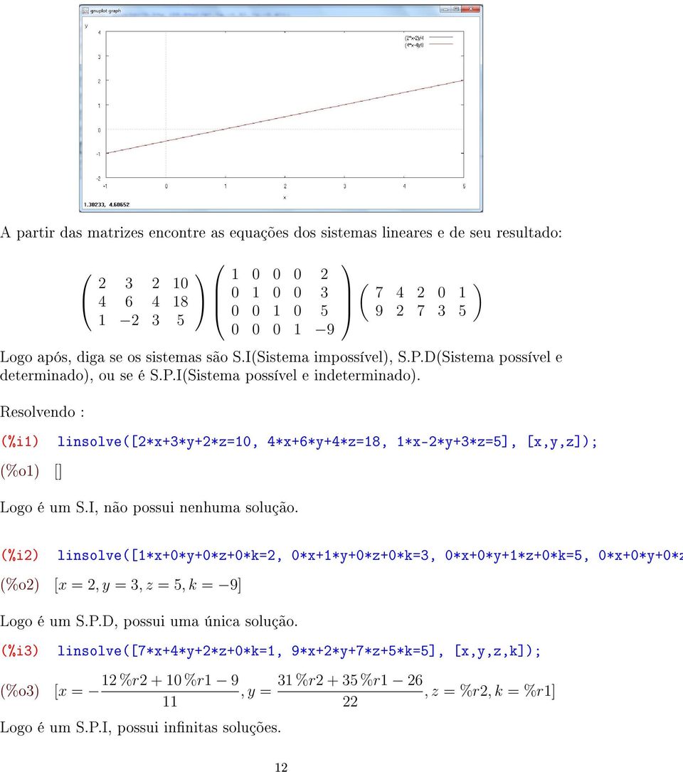 Resolvendo : (%i1) (%o1) [] linsolve([2*x+3*y+2*z=10, 4*x+6*y+4*z=18, 1*x-2*y+3*z=5], [x,y,z]); Logo é um S.I, não possui nenhuma solução.