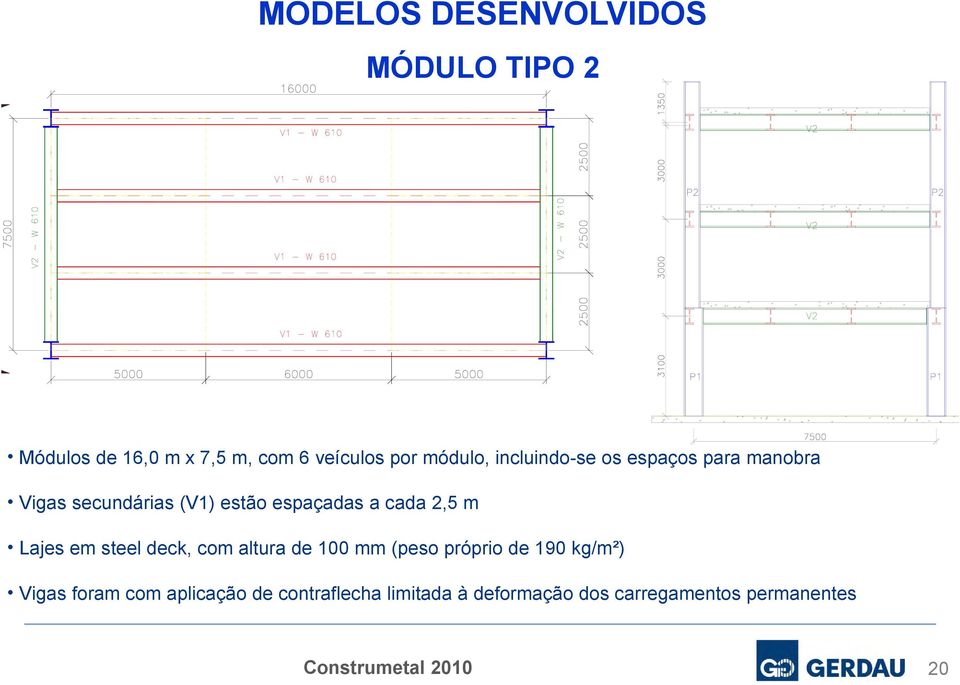 cada 2,5 m Lajes em steel deck, com altura de 100 mm (peso próprio de 190 kg/m²) Vigas