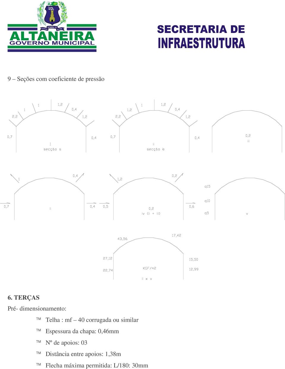 ou similar Espessura da chapa: 0,46mm Nº de apoios: