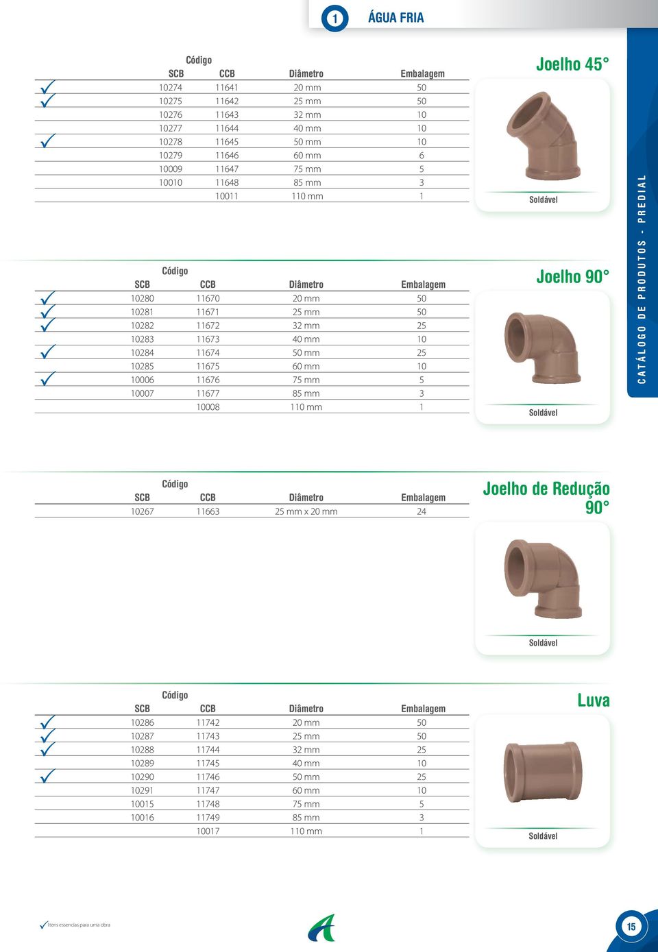 85 mm 3 10008 110 mm 1 Joelho 45 Soldável Joelho 90 Soldável 10267 11663 25 mm x 20 mm 24 Joelho de Redução 90 Soldável 10286 11742 20 mm 50 10287 11743 25 mm 50 10288 11744