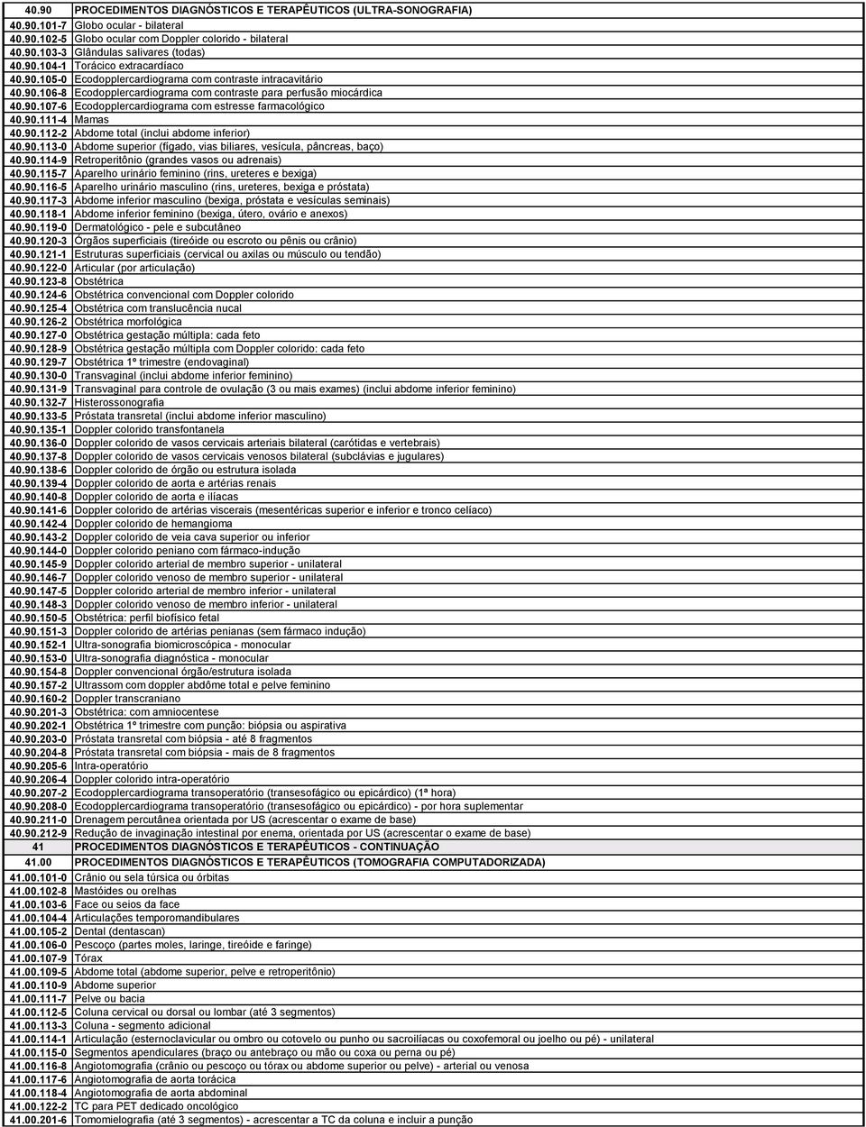 90.111-4 Mamas 40.90.112-2 Abdome total (inclui abdome inferior) 40.90.113-0 Abdome superior (fígado, vias biliares, vesícula, pâncreas, baço) 40.90.114-9 Retroperitônio (grandes vasos ou adrenais) 40.