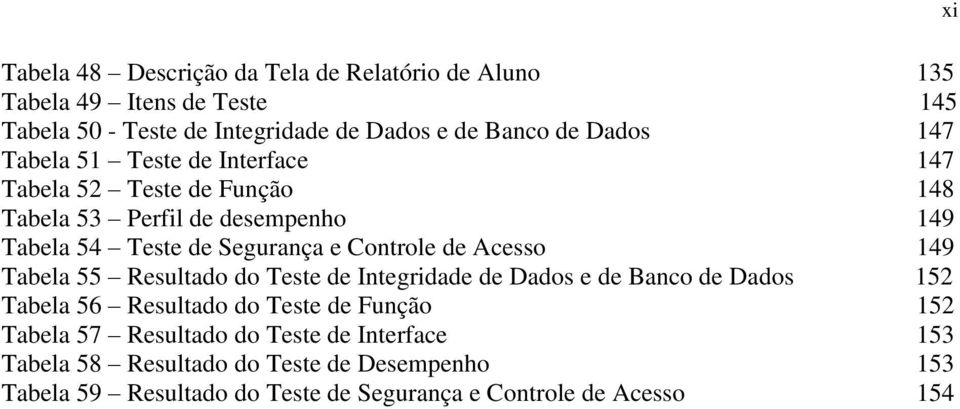 Acesso 149 Tabela 55 Resultado do Teste de Integridade de Dados e de Banco de Dados 152 Tabela 56 Resultado do Teste de Função 152 Tabela 57