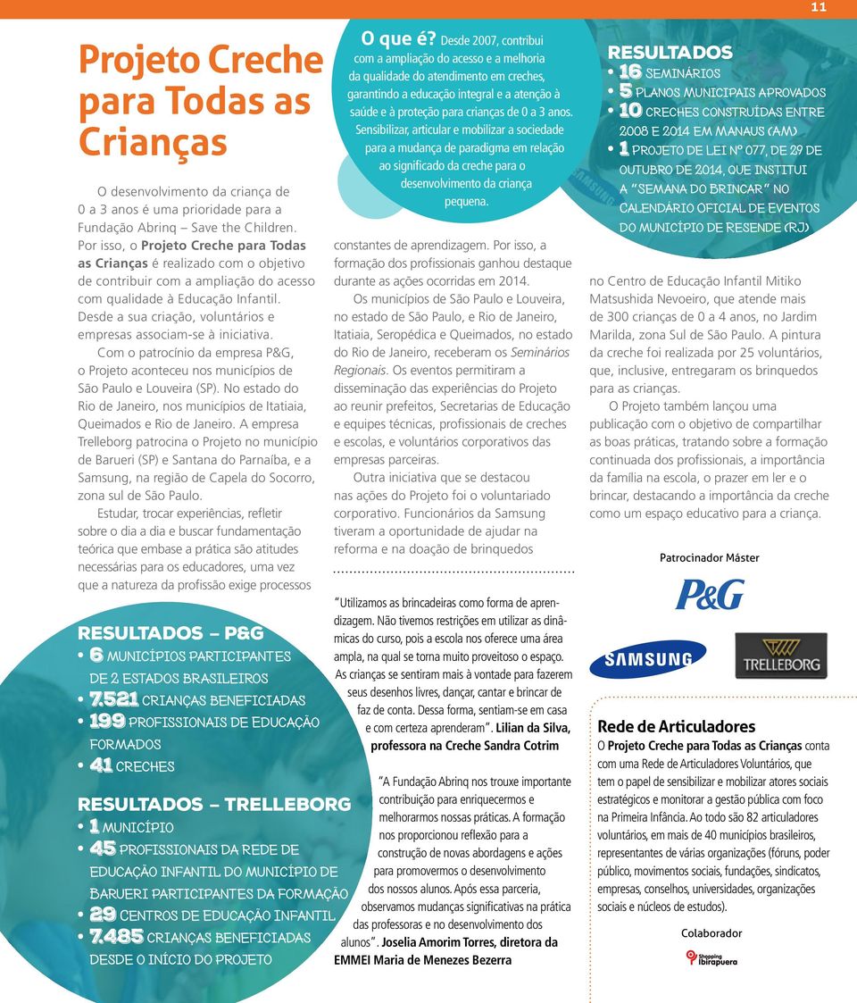 Desde a sua criação, voluntários e empresas associam-se à iniciativa. Com o patrocínio da empresa P&G, o Projeto aconteceu nos municípios de São Paulo e Louveira (SP).