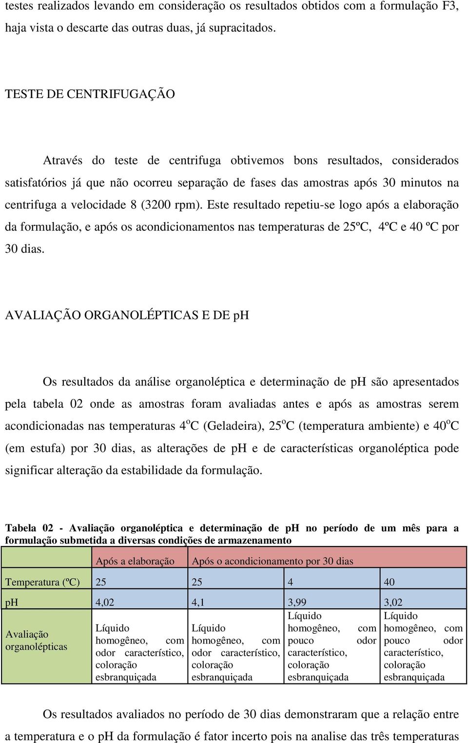 velocidade 8 (3200 rpm). Este resultado repetiu-se logo após a elaboração da formulação, e após os acondicionamentos nas temperaturas de 25ºC, 4ºC e 40 ºC por 30 dias.