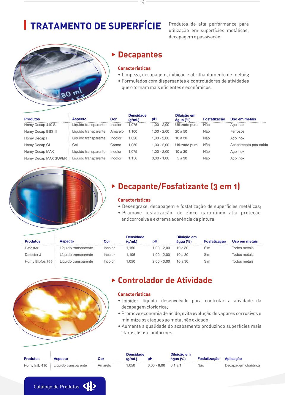 Homy Decap 410 S (g/ml) 1,075 ph Diluição em água (%) Utilizado puro Fosfatização Uso em metais Aço inox Homy Decap BBS III Amarelo 1,100 20 a 50 Ferrosos Homy Decap F 1,020 10 a 30 Aço inox Homy