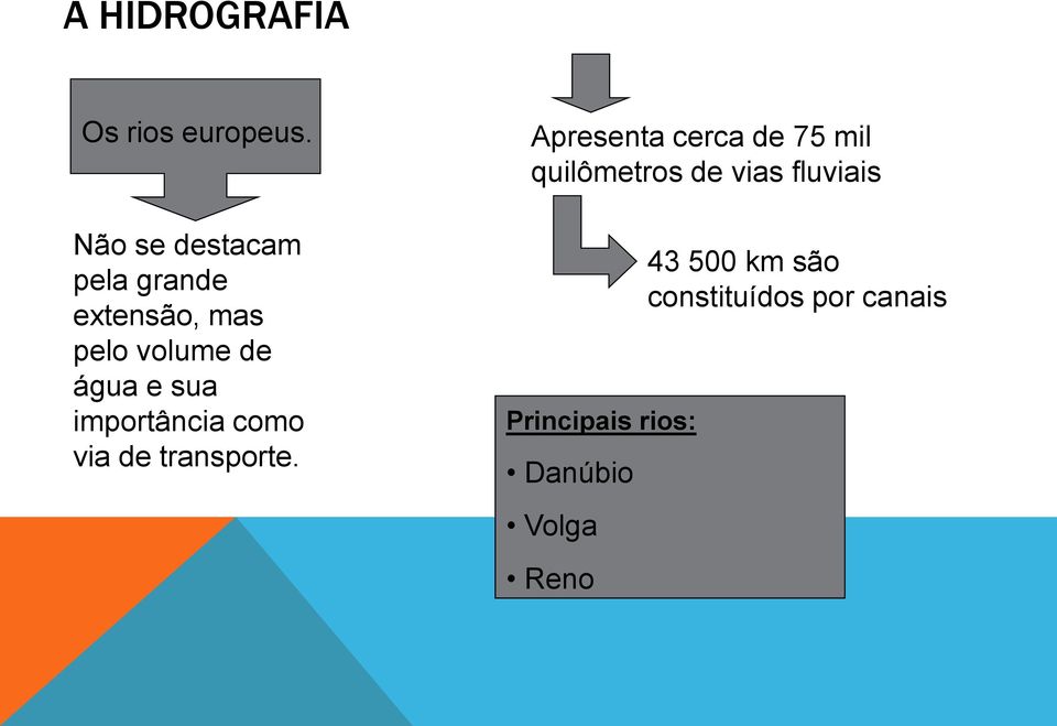 sua importância como via de transporte.