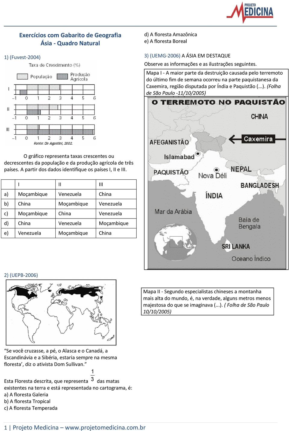 (Folha de São Paulo -11/10/2005) O gráfico representa taxas crescentes ou decrescentes da população e da produção agrícola de três países. A partir dos dados identifique os países I, II e III.