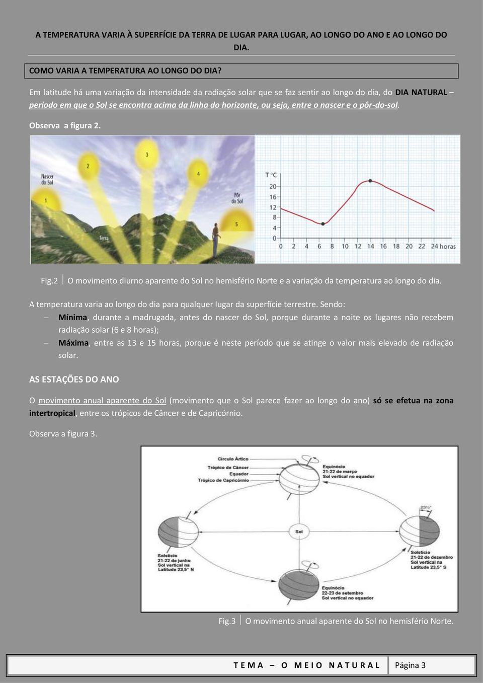 o pôr-do-sol. Observa a figura 2. Fig.2 O movimento diurno aparente do Sol no hemisfério Norte e a variação da temperatura ao longo do dia.