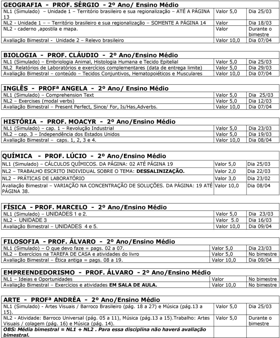 SOMENTE A PÁGINA 14 Valor Dia 18/03 NL2 - caderno,apostila e mapa. Valor Durante o Avaliação Bimestral - Unidade 2 Relevo brasileiro Valor 10,0 Dia 07/04 BIOLOGIA - PROF.