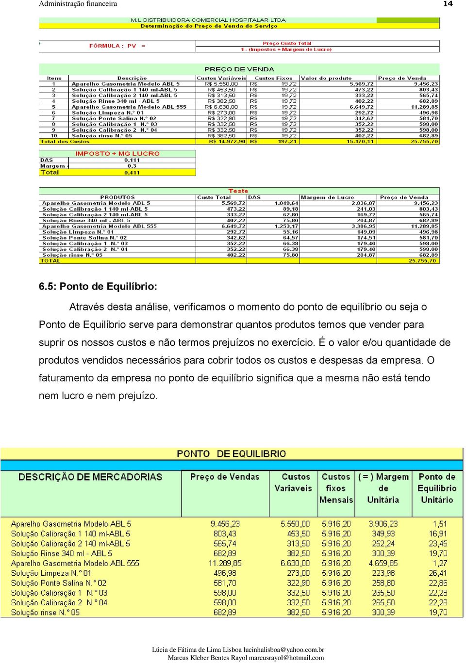 prejuízos no exercício.