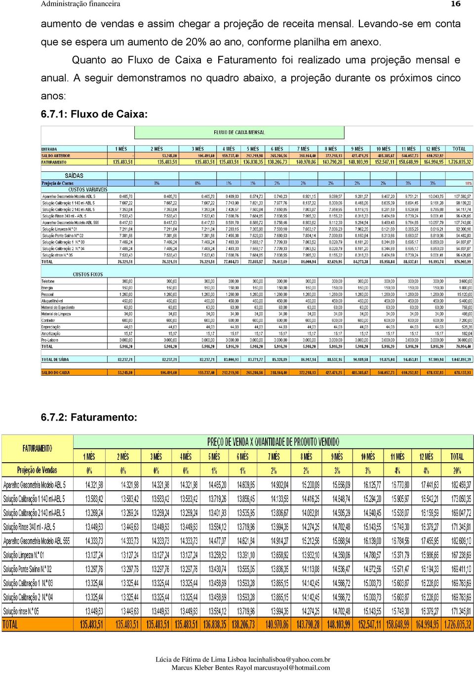 Quanto ao Fluxo de Caixa e Faturamento foi realizado uma projeção mensal e anual.