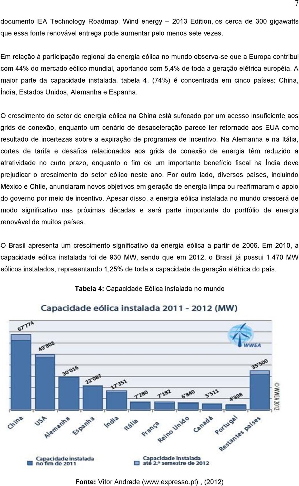 A maior parte da capacidade instalada, tabela 4, (74%) é concentrada em cinco países: China, Índia, Estados Unidos, Alemanha e Espanha.