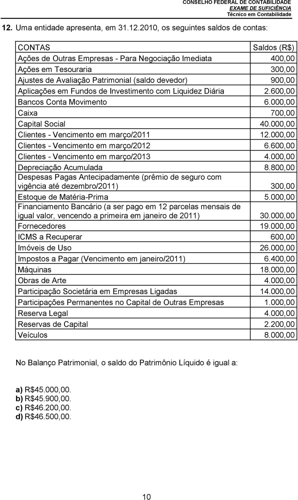 000,00 Clientes - Vencimento em março/2011 12.000,00 Clientes - Vencimento em março/2012 6.600,00 Clientes - Vencimento em março/2013 4.000,00 Depreciação Acumulada 8.