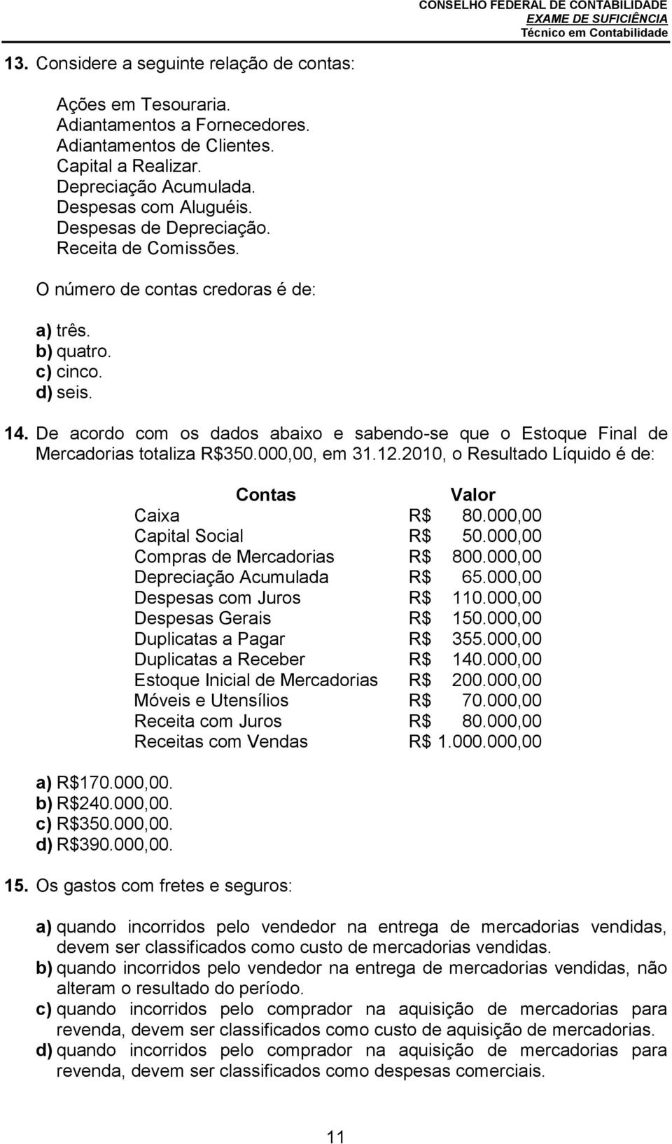 De acordo com os dados abaixo e sabendo-se que o Estoque Final de Mercadorias totaliza R$350.000,00, em 31.12.2010, o Resultado Líquido é de: a) R$170.000,00. b) R$240.000,00. c) R$350.000,00. d) R$390.