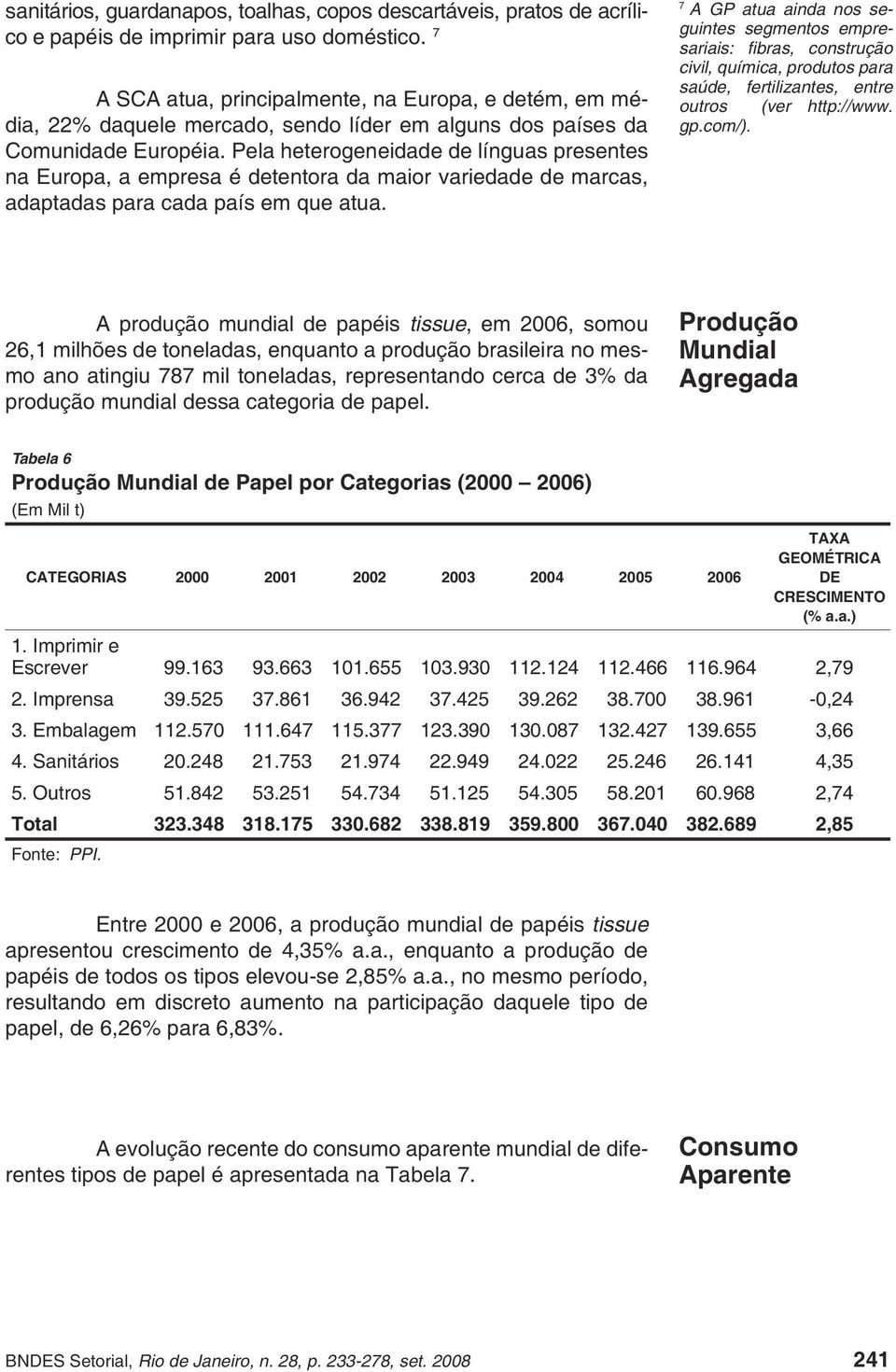 Pela heterogeneidade de línguas presentes na Europa, a empresa é detentora da maior variedade de marcas, adaptadas para cada país em que atua.