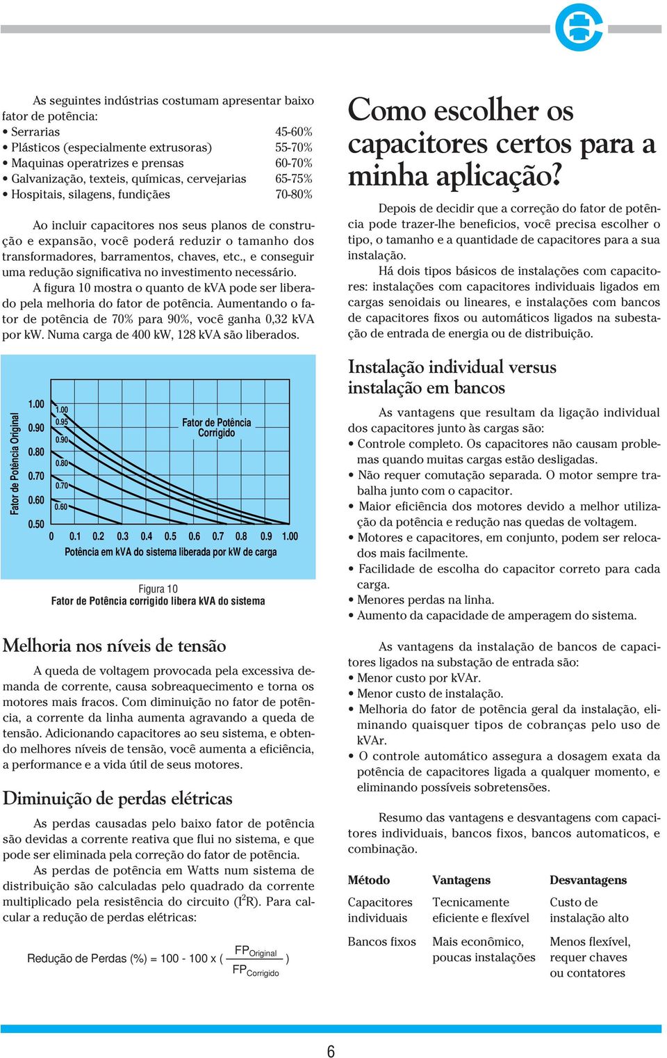 chaves, etc., e conseguir uma redução significativa no investimento necessário. A figura 10 mostra o quanto de kva pode ser liberado pela melhoria do fator de potência.