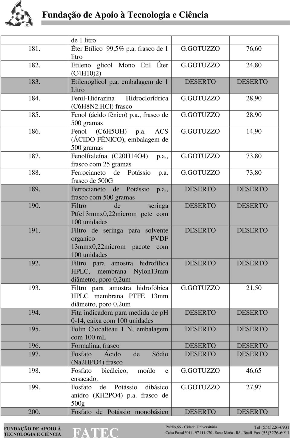 GOTUZZO 14,90 (ÁCIDO FÊNICO), embalagem de 500 187. Fenolftaleína (C20H14O4) p.a., G.GOTUZZO 73,80 frasco com 25 188. Ferrocianeto de Potássio p.a. G.GOTUZZO 73,80 frasco de 500G 189.