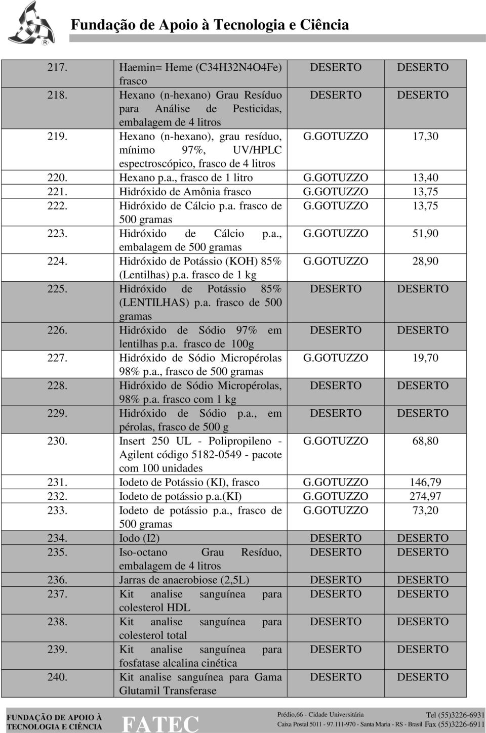 GOTUZZO 13,75 500 223. Hidróxido de Cálcio p.a., G.GOTUZZO 51,90 embalagem de 500 224. Hidróxido de Potássio (KOH) 85% G.GOTUZZO 28,90 (Lentilhas) p.a. frasco de 1 kg 225.