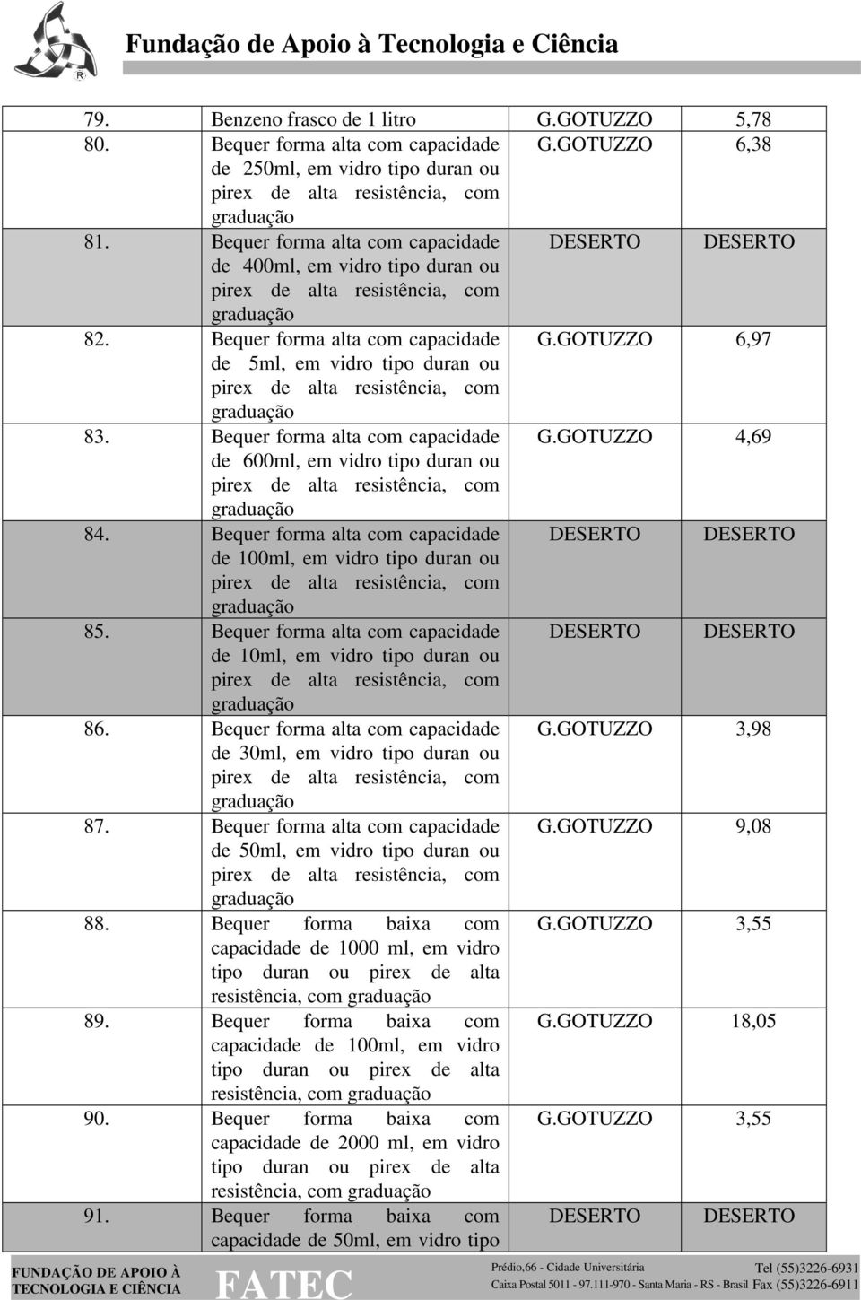 GOTUZZO 6,97 de 5ml, em vidro tipo duran ou pirex de alta resistência, com graduação 83. Bequer forma alta com capacidade G.