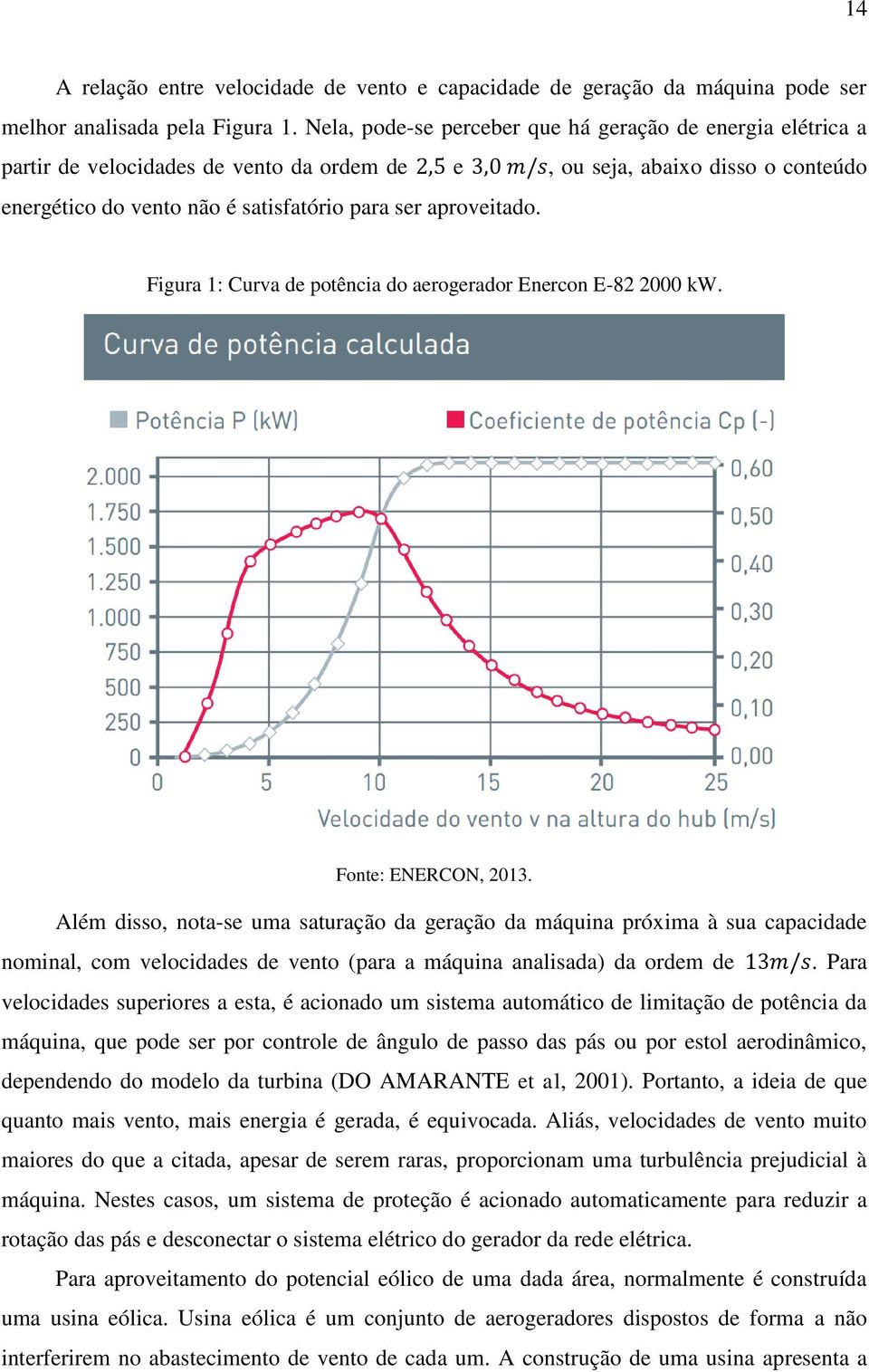 Figura 1: Curva de potência do aerogerador Enercon E-82 2000 kw. Fonte: ENERCON, 2013.