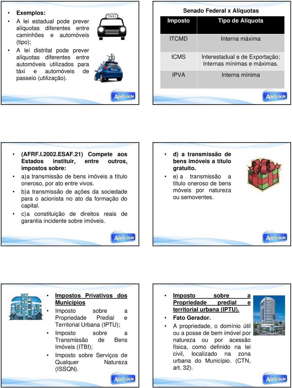 21) Compete aos Estados instituir, entre outros, impostos sobre: a)a transmissão de bens imóveis a título oneroso, por ato entre vivos.