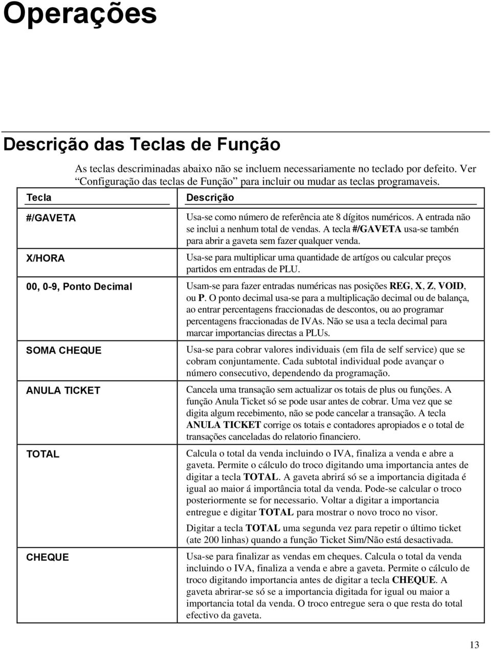 A entrada não se inclui a nenhum total de vendas. A tecla #/GAVETA usa-se tambén para abrir a gaveta sem fazer qualquer venda.